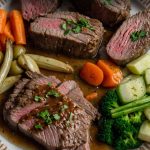 London Broil in the Instant Pot